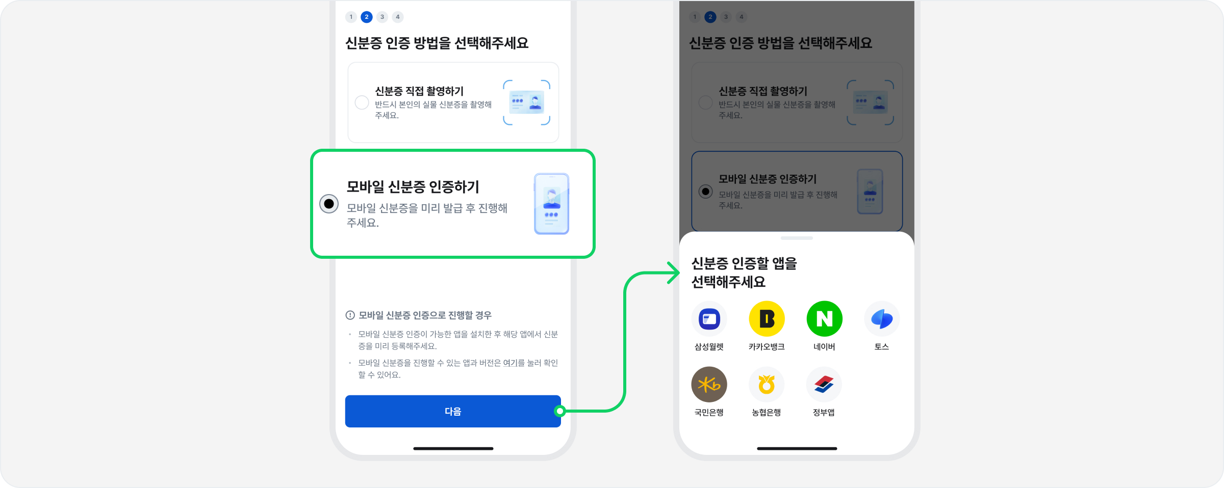 업데이트 노트] 주문 탭 개편 및 모바일 신분증 도입, 코인원 포인트 출시