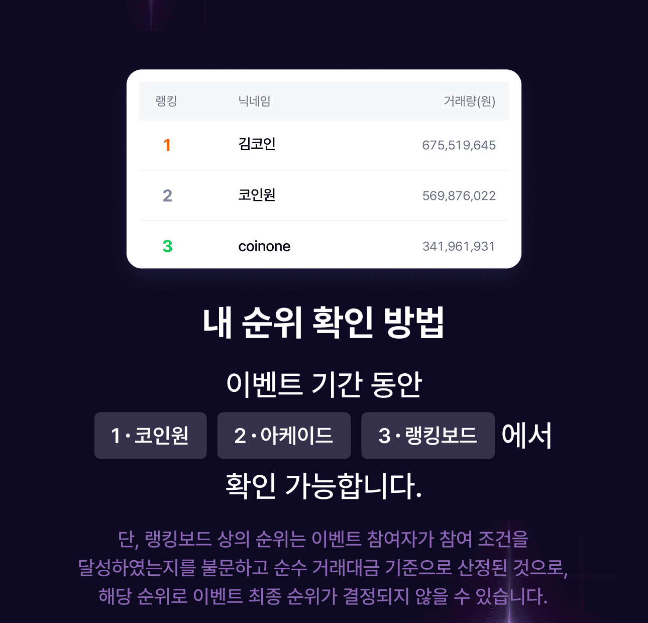 11월 2주 목요 코인 페스타] 1만원 이상 거래하면 100% 확정 혜택! (총 상금 25,000 YB!)