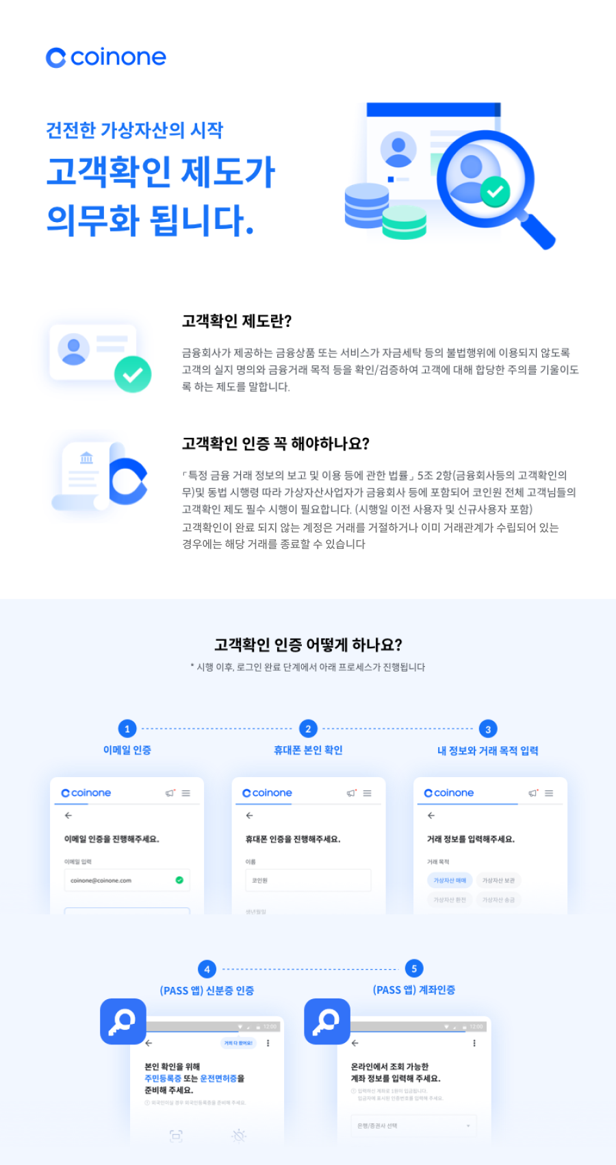 고객확인제도 의무 이행을 위한 인증 안내