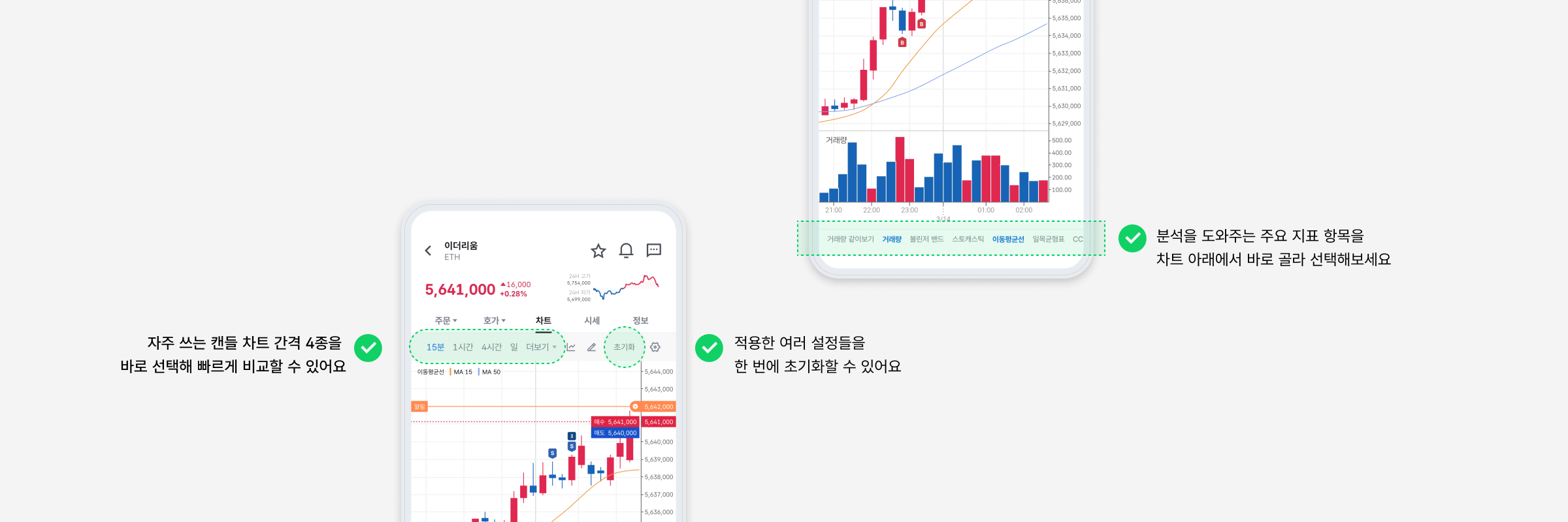 업데이트 노트] 코인원 앱 차트 사용성 개선