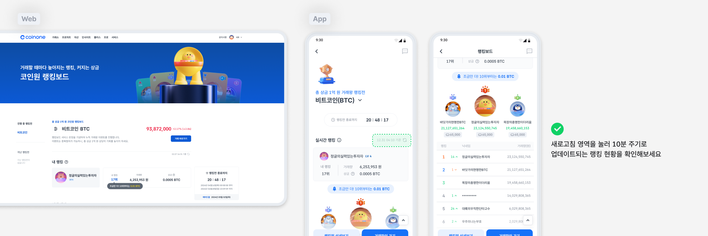 업데이트 노트] 코인원 랭킹보드 출시/내 프로필 기능 및 채팅화면 개선 (8/2 업데이트)