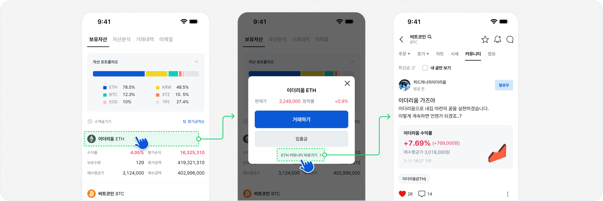 업데이트 노트] 그리드 AI 자동주문 및 커뮤니티 이동 기능 추가