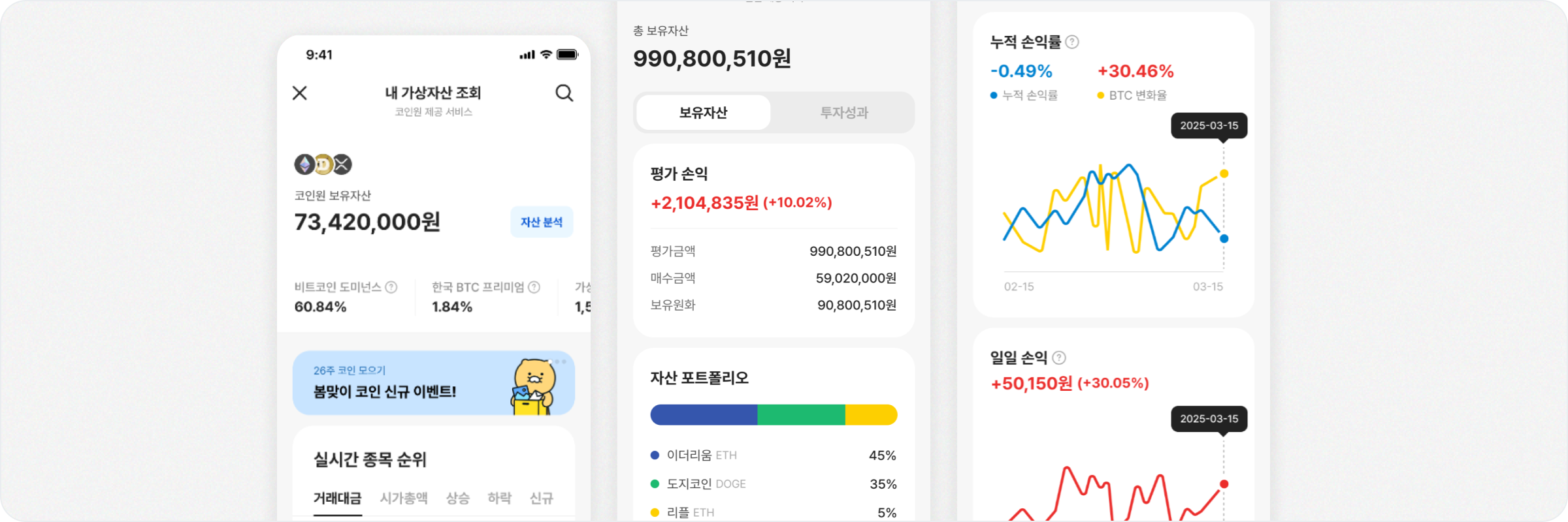 카카오뱅크 내 코인원 자산 연동 서비스 