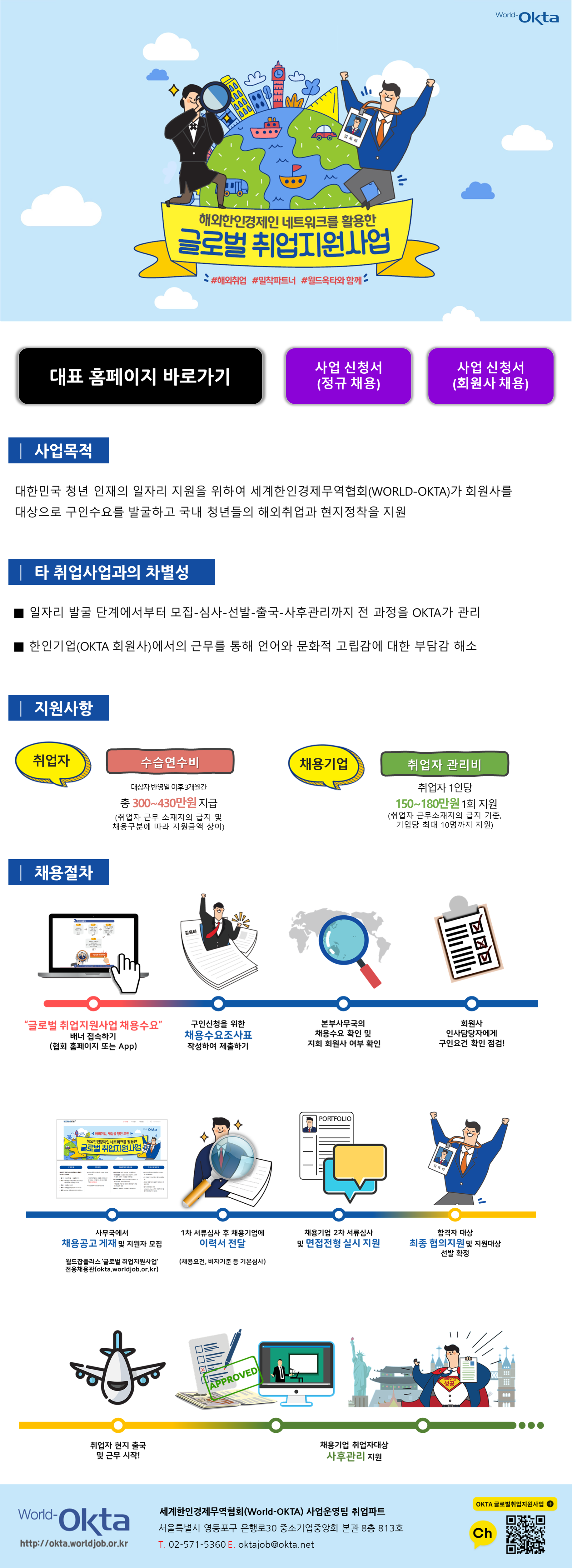글로벌취업지원사업