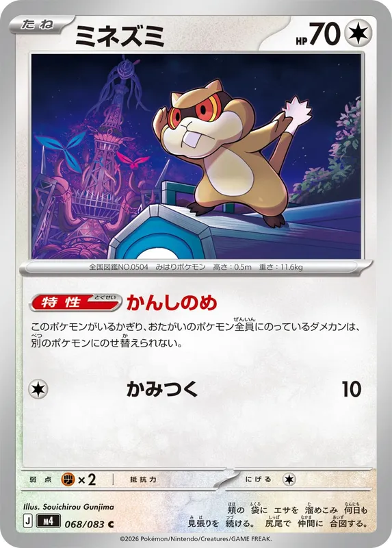 ミネズミ