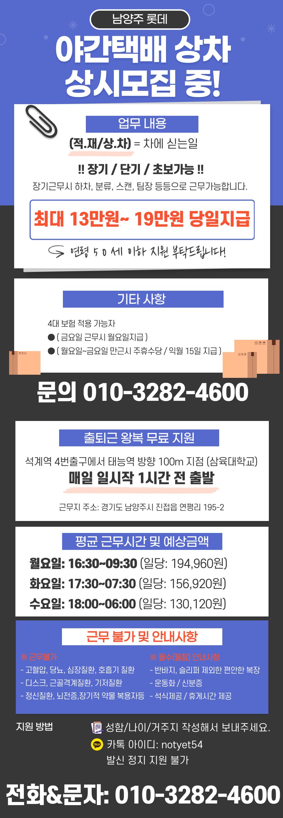 내용