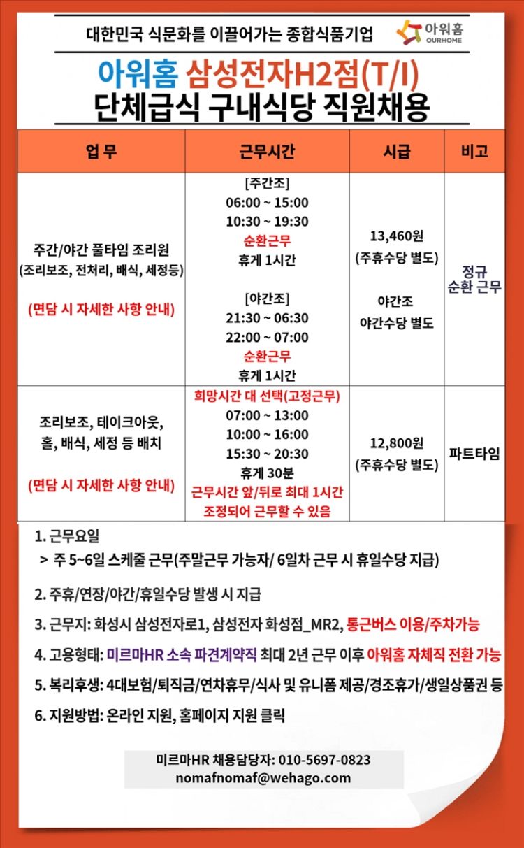 내용