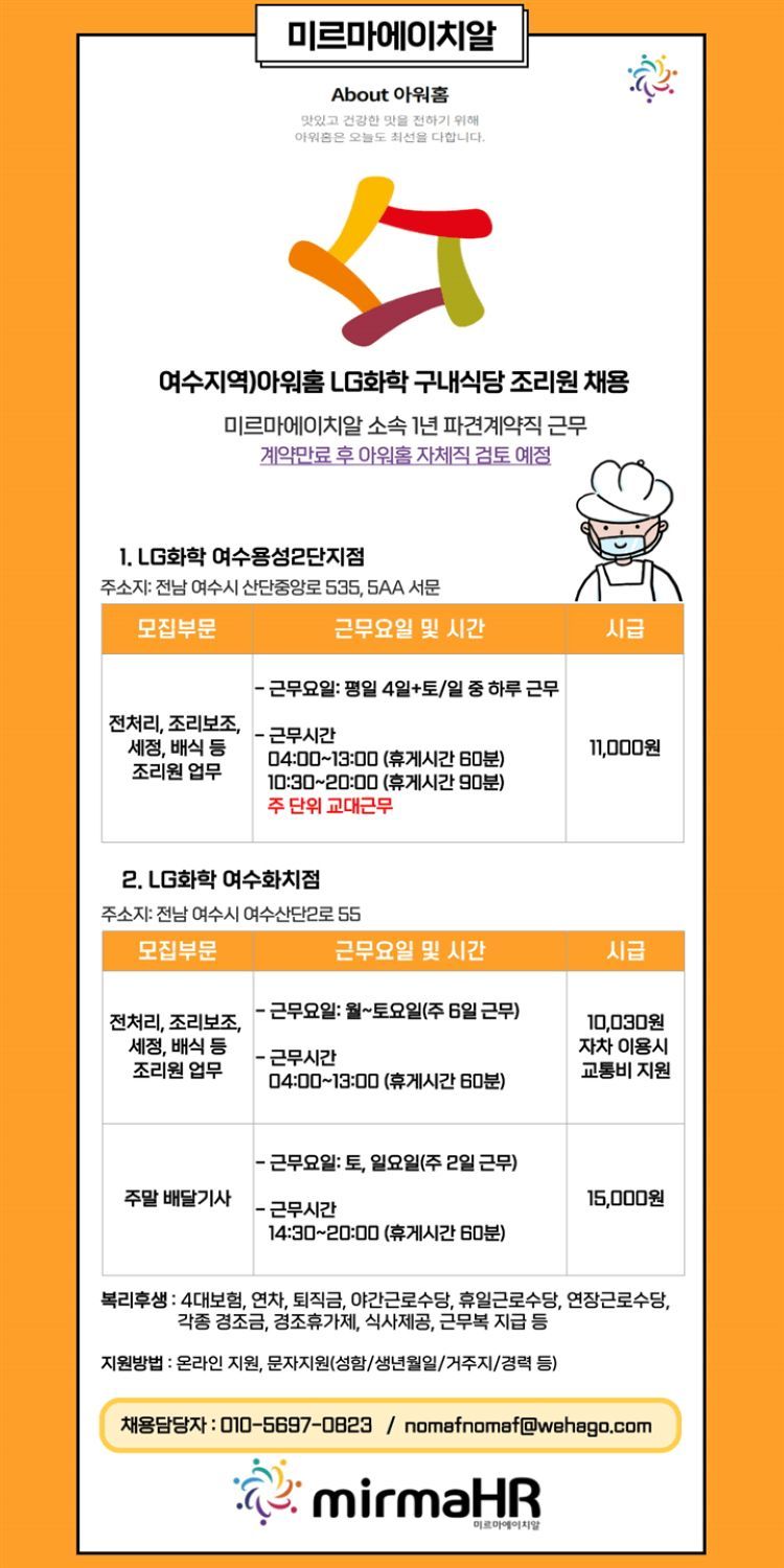내용