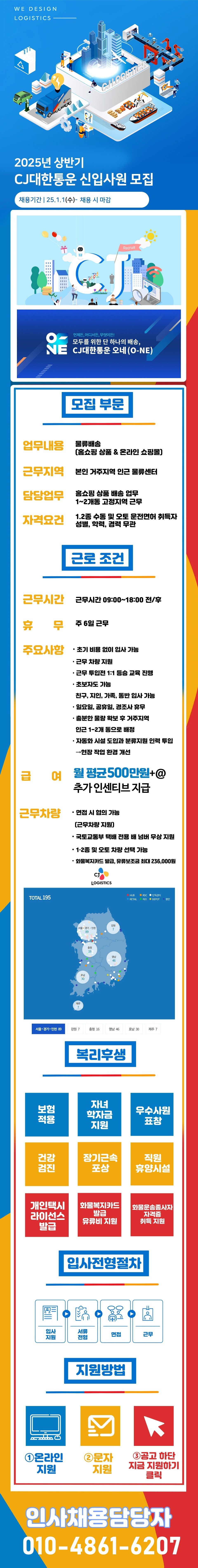 내용