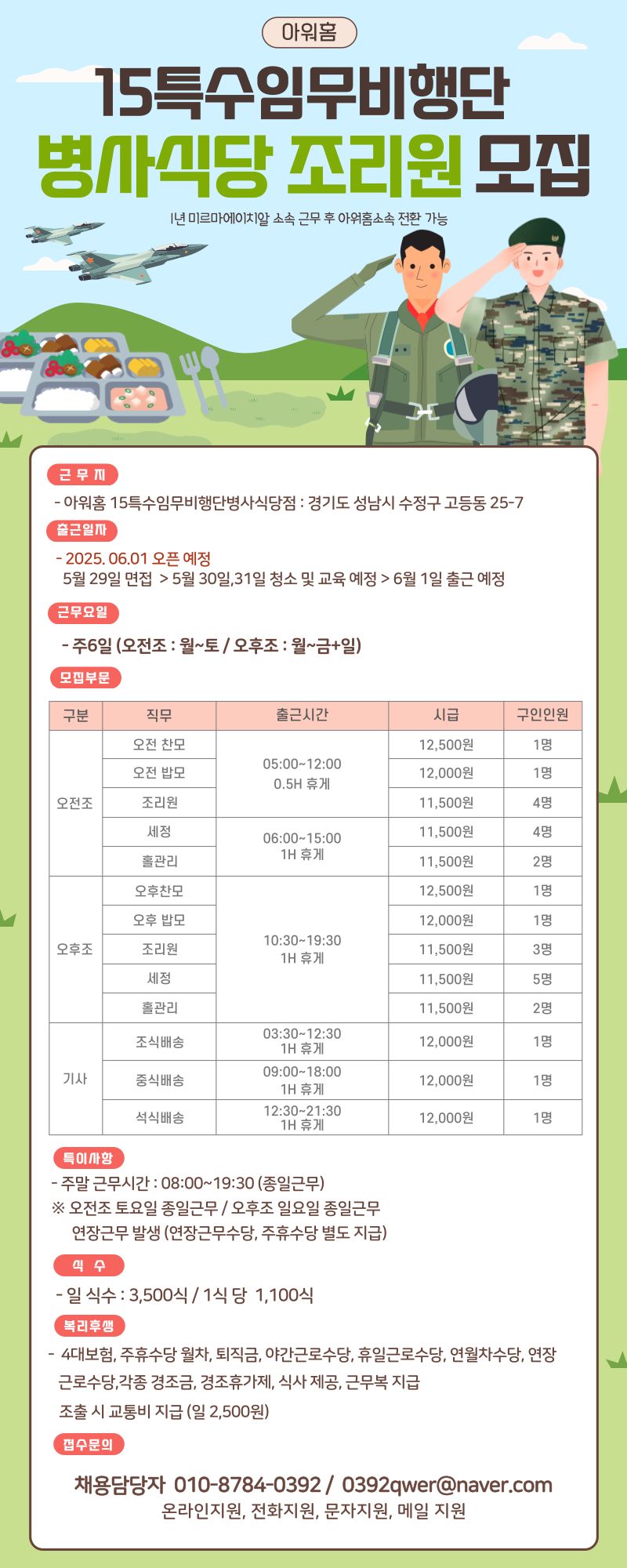 내용