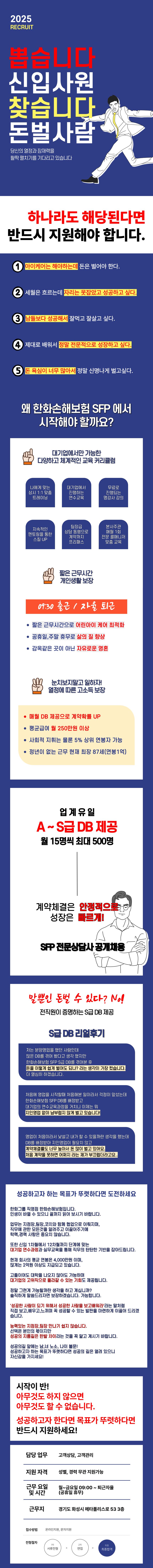 내용