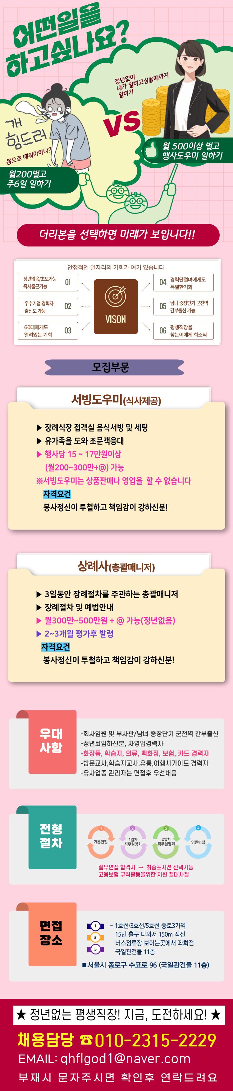 내용