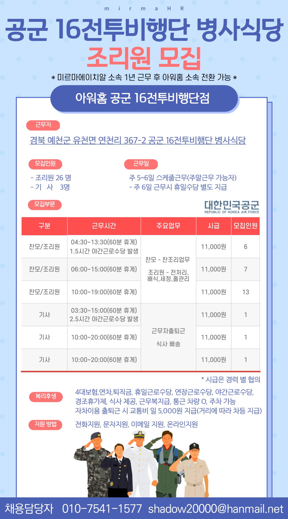 내용