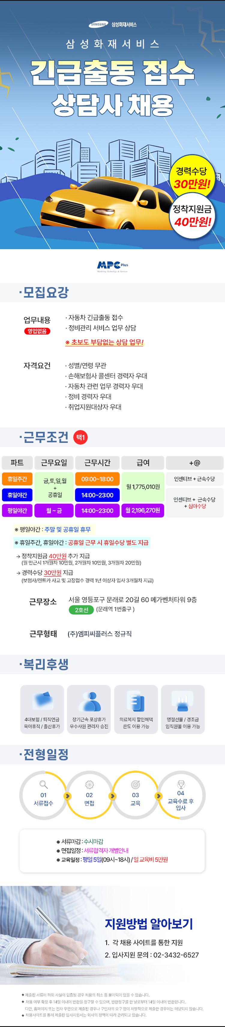 내용
