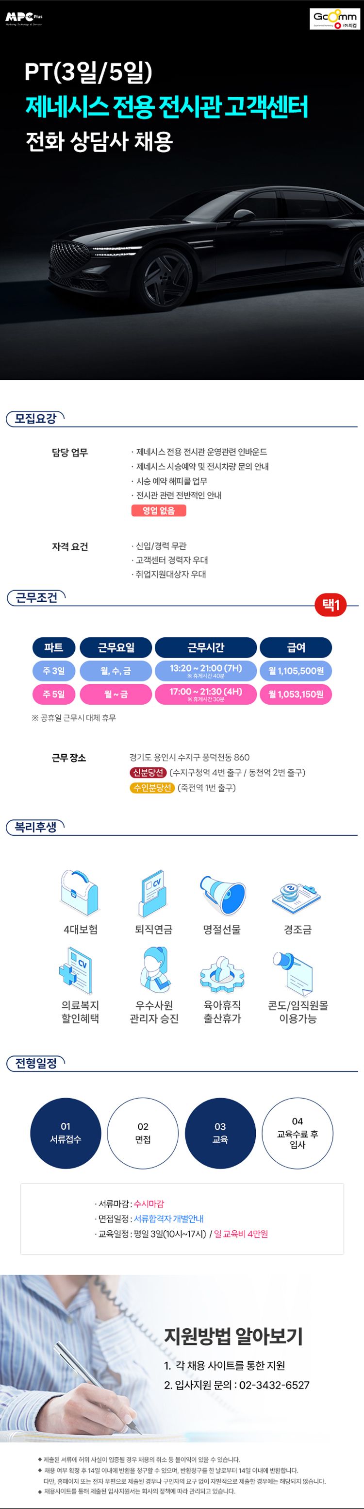 내용
