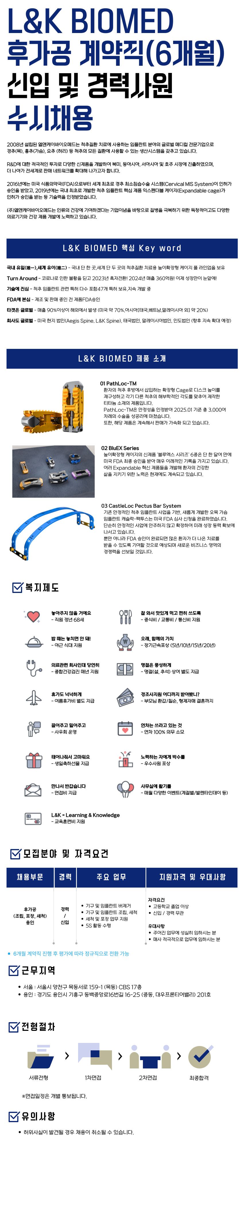 내용