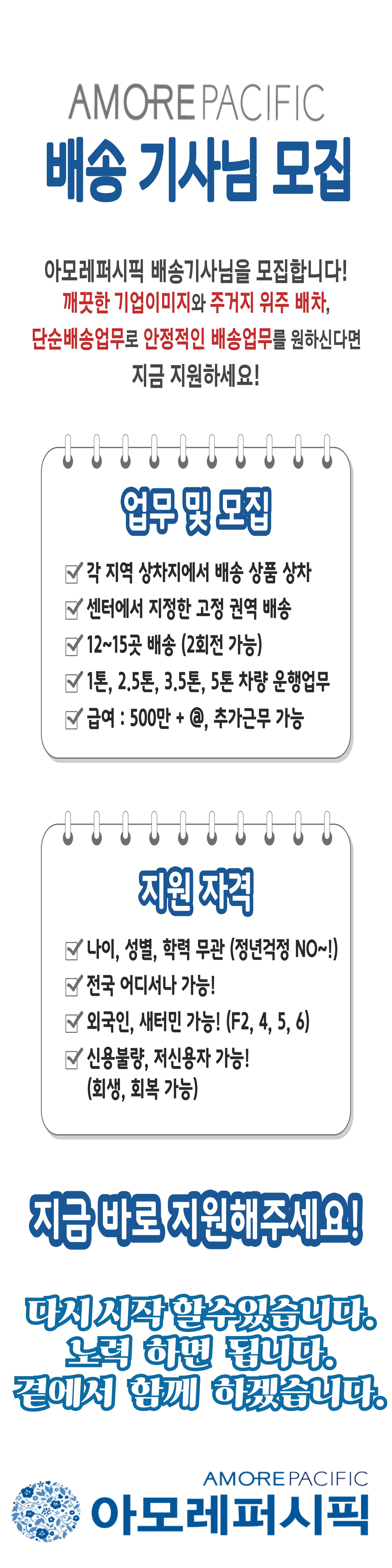 내용