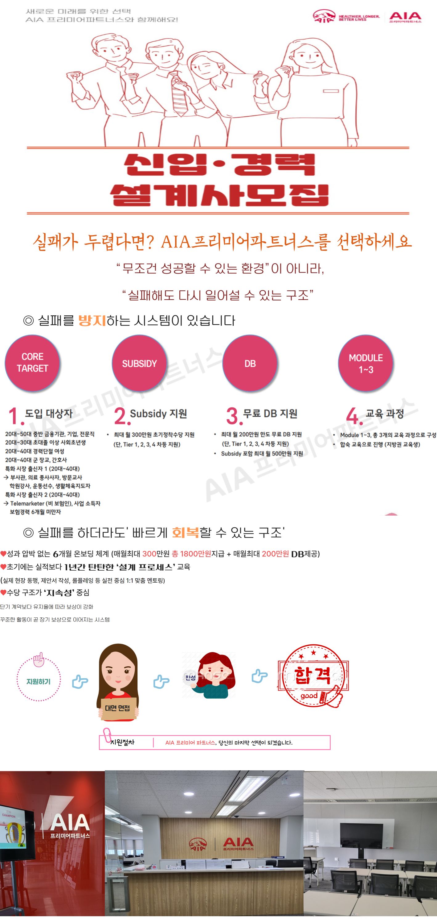 내용