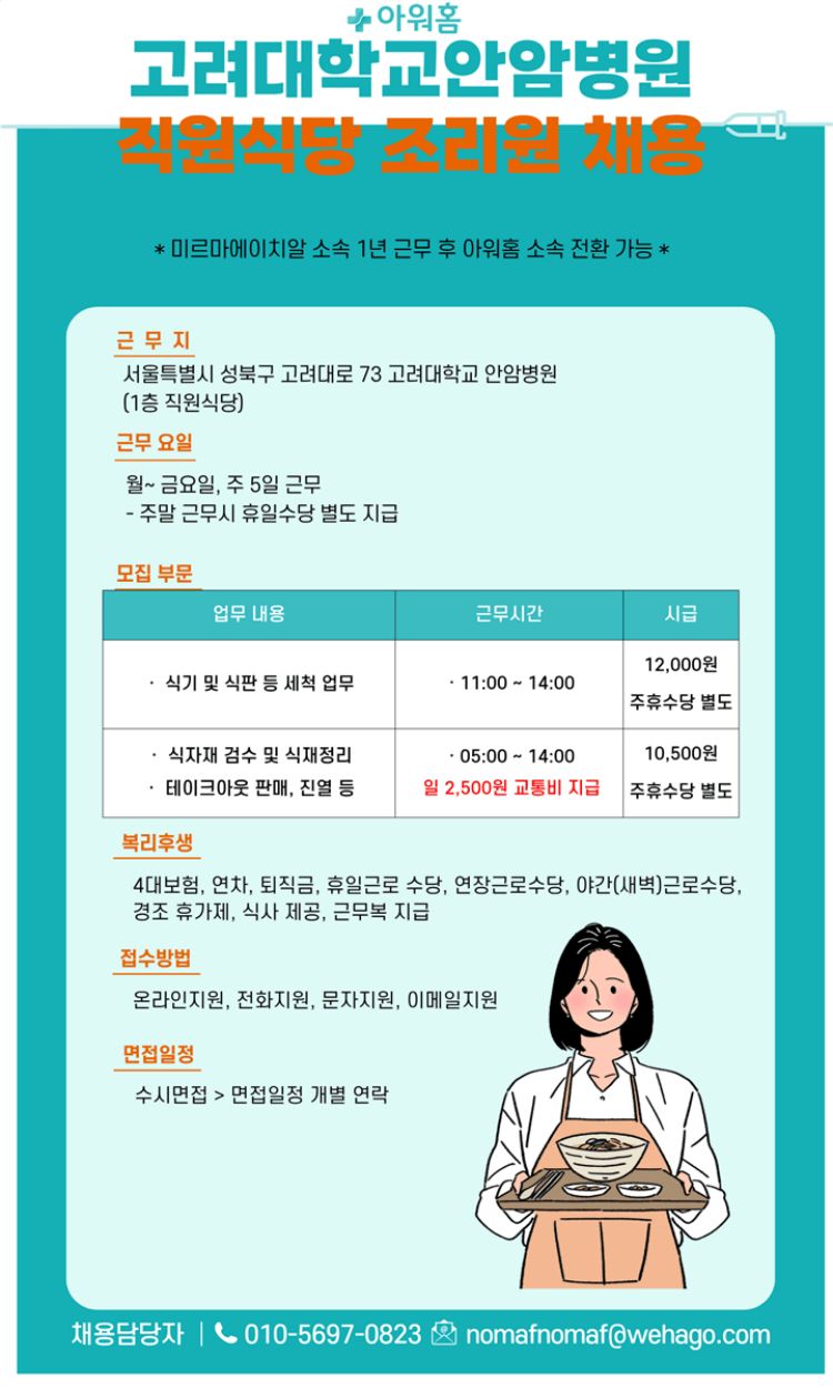 내용