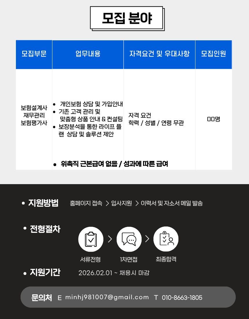 내용
