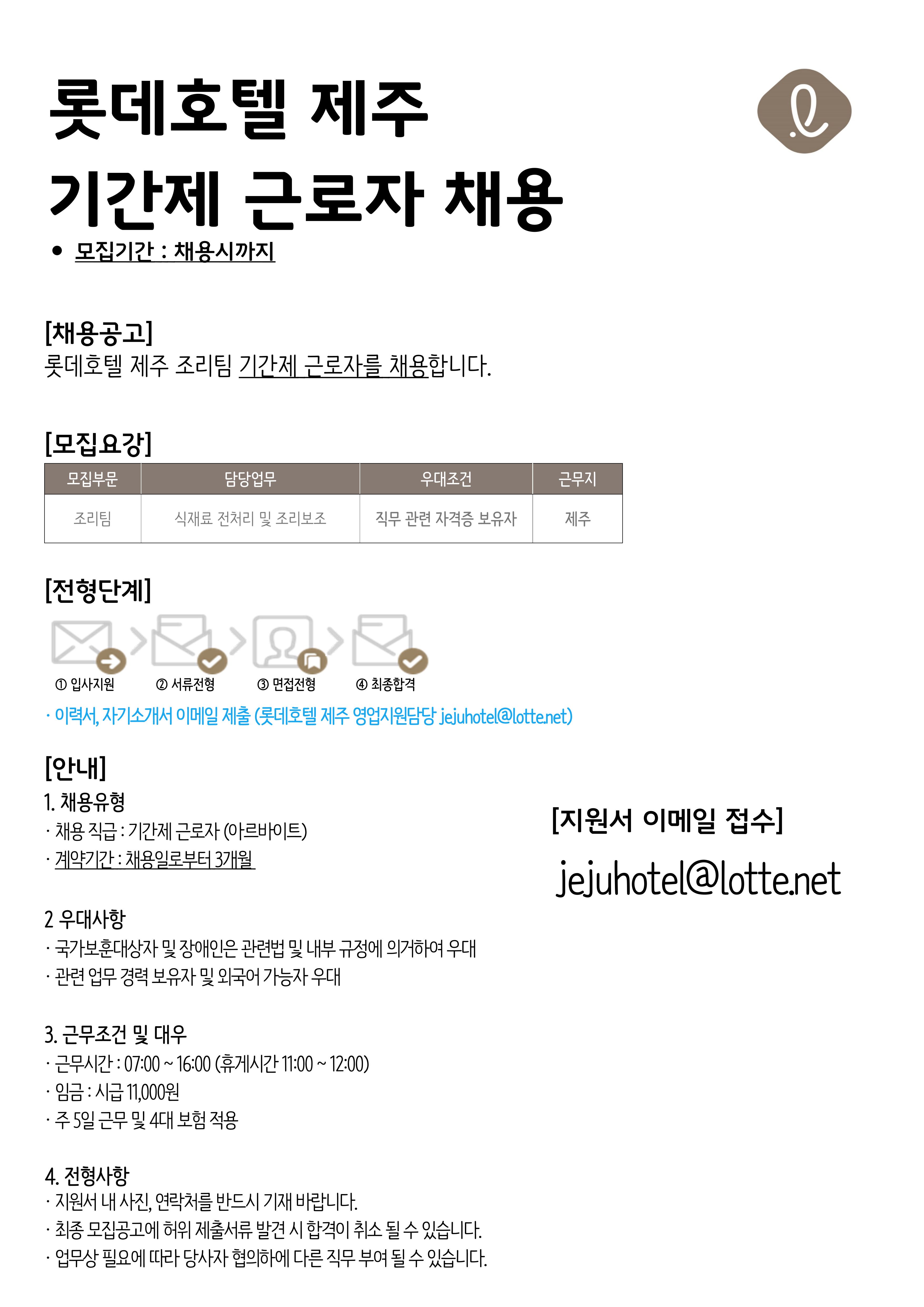 내용