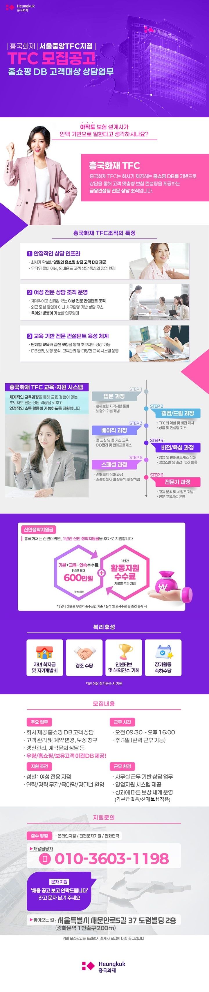 내용