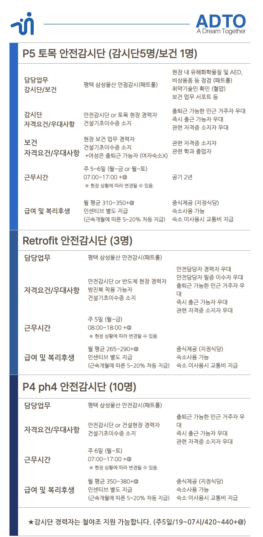 내용