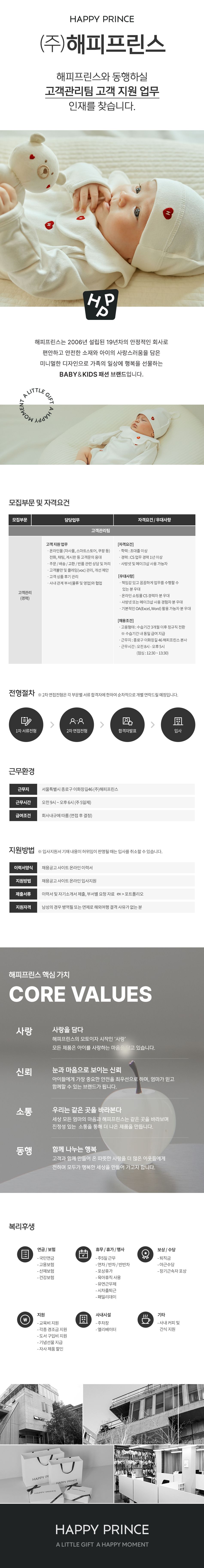 내용
