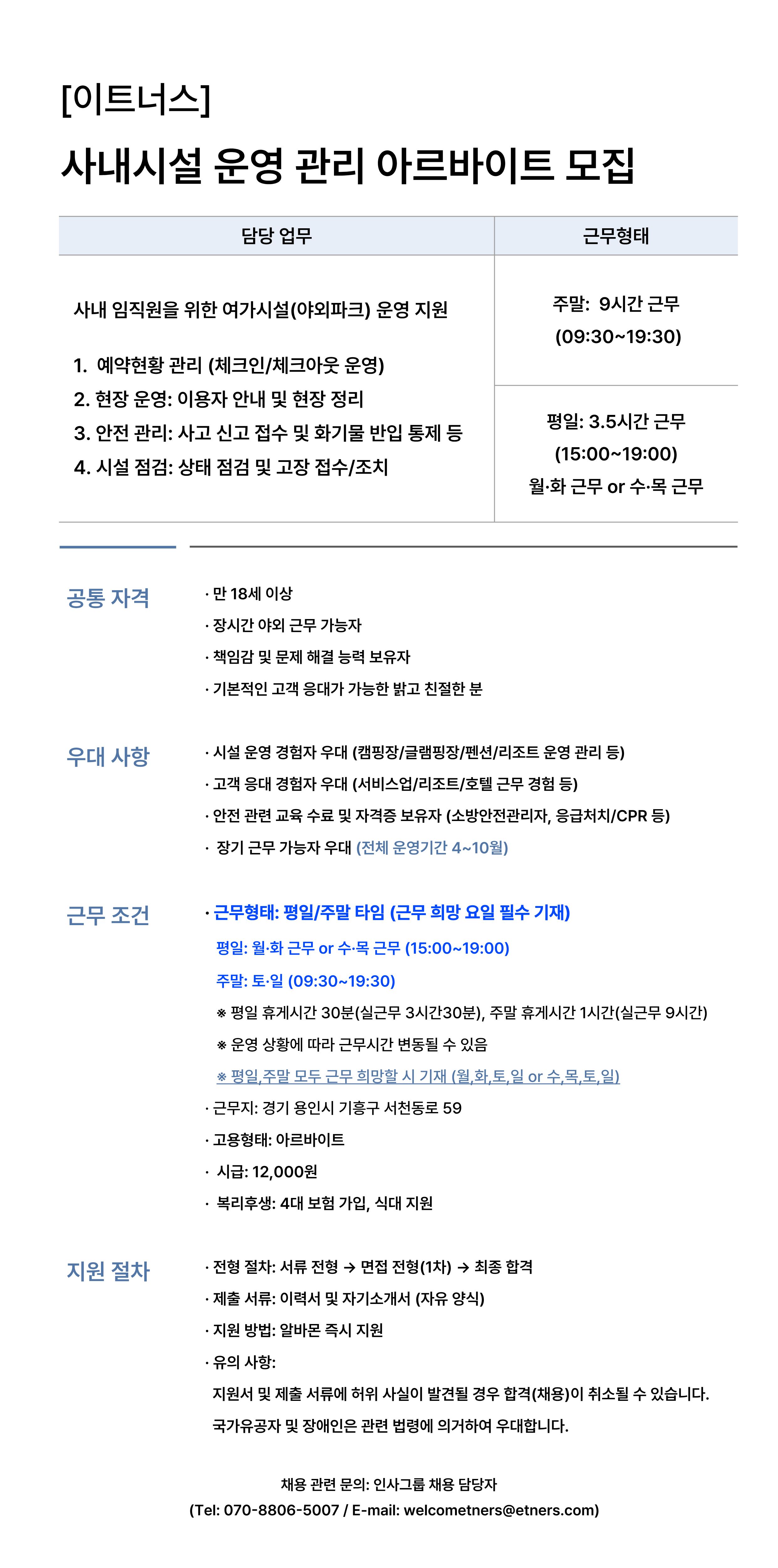 내용