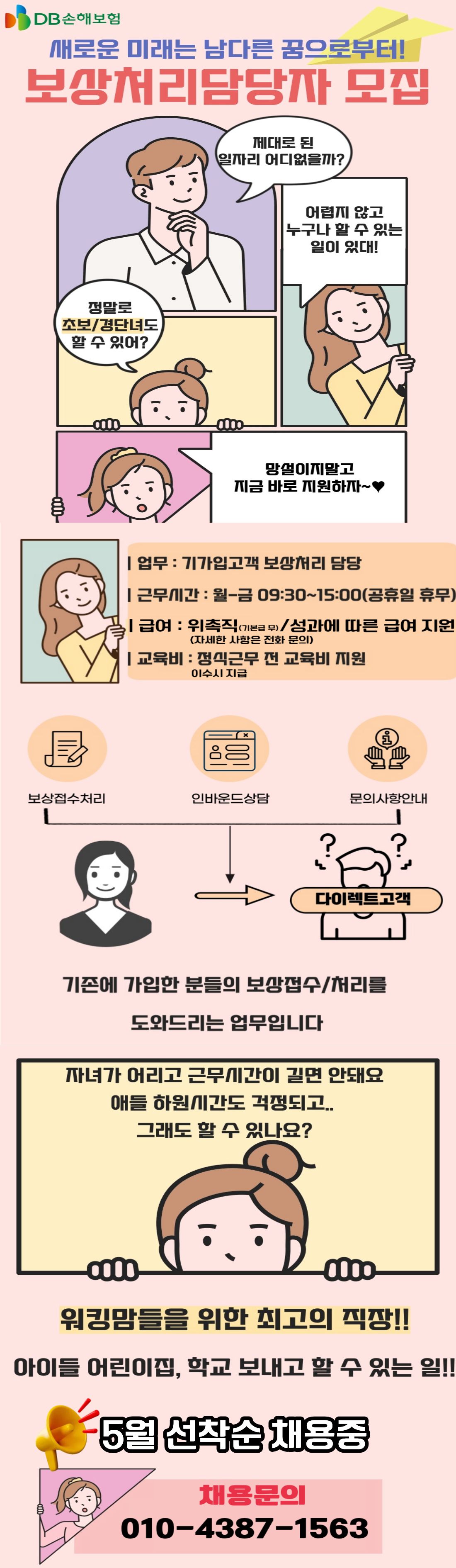 내용