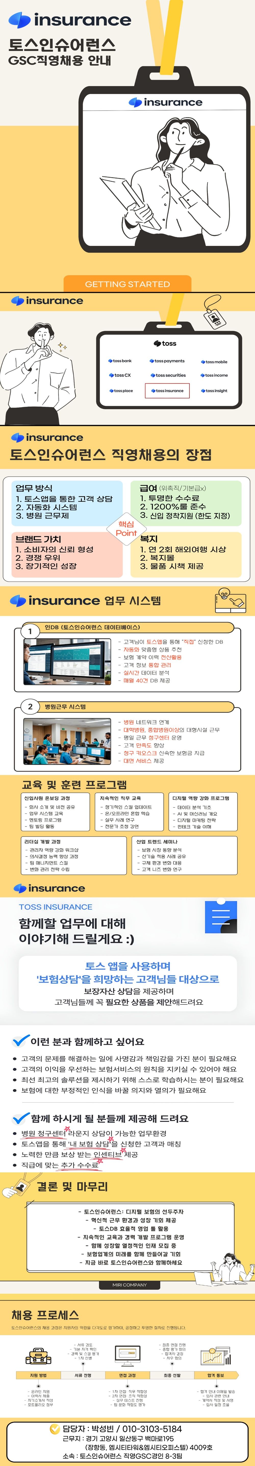 내용