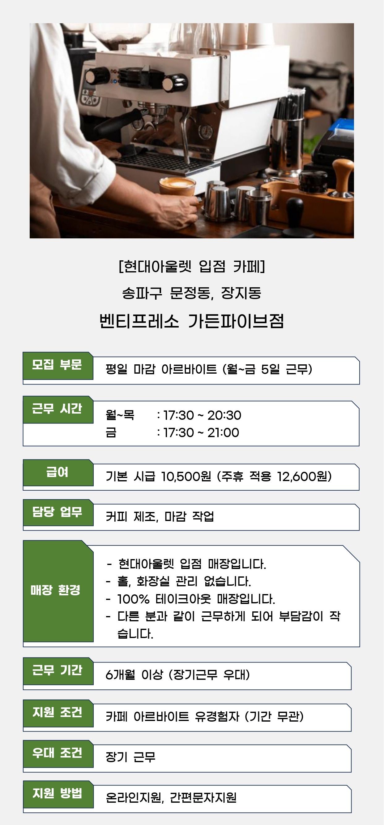 내용