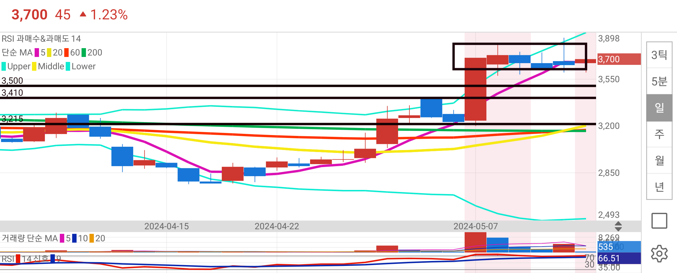 보성파워텍 종목 상세 정보 확인하기 | 증권플러스