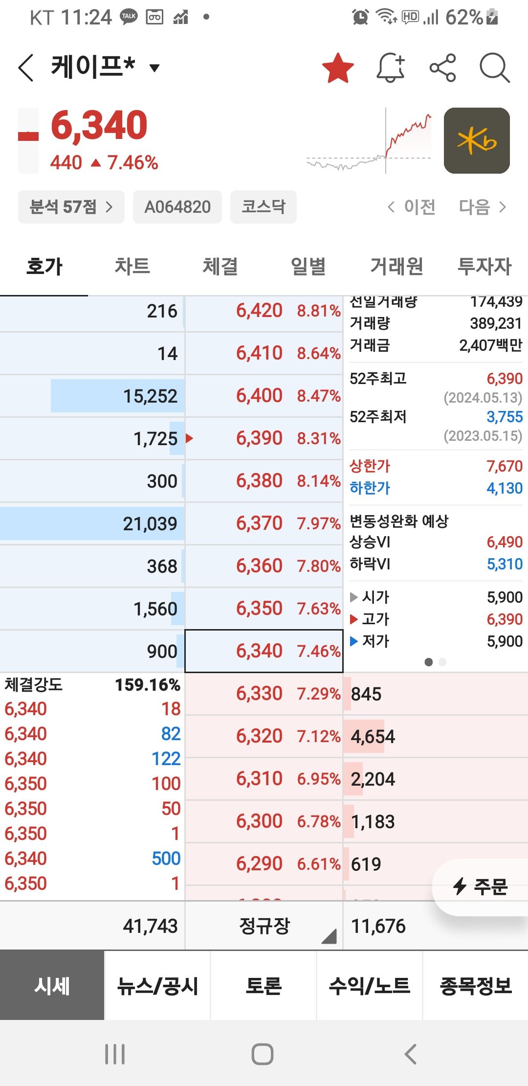 케이프 종목 상세 정보 확인하기 | 증권플러스