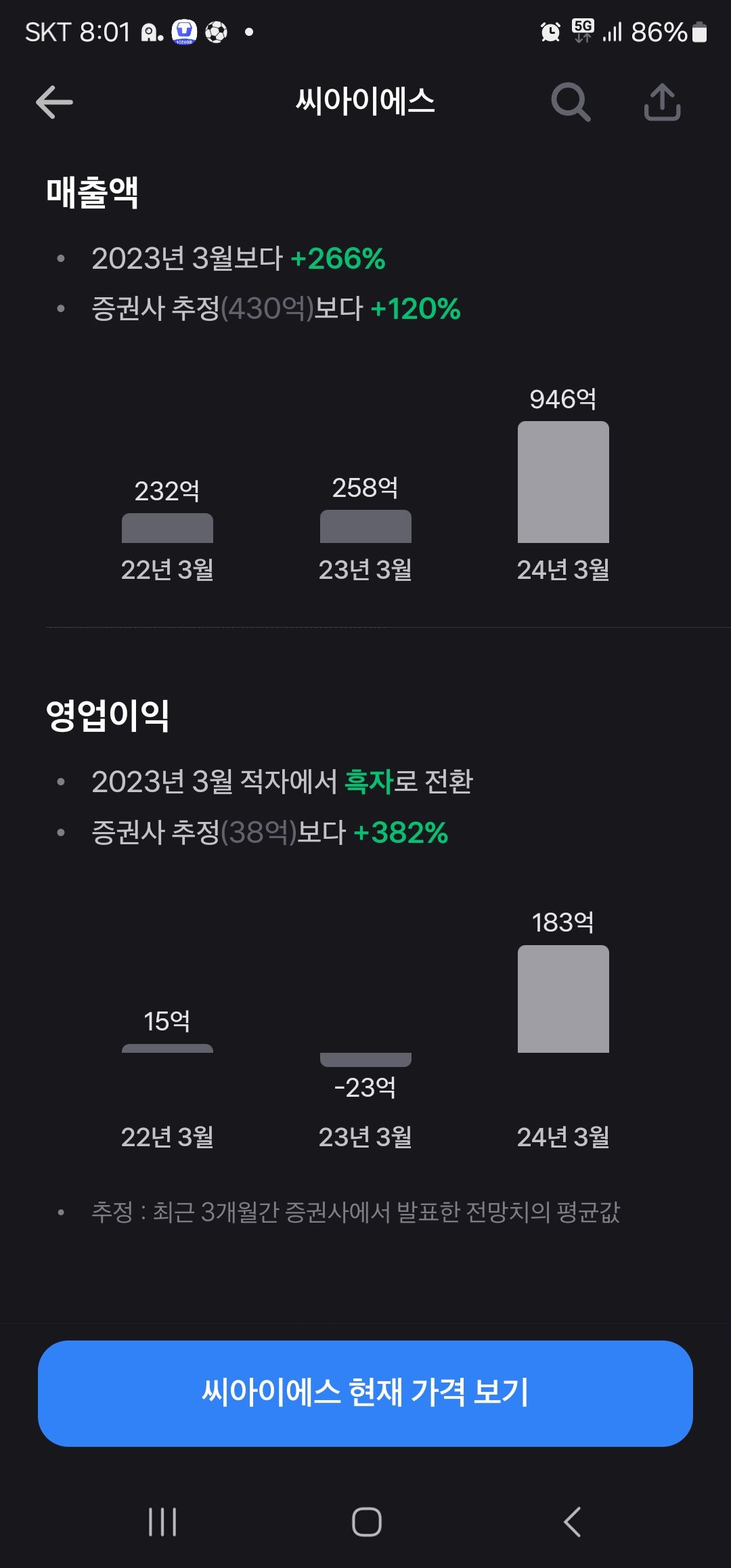 씨아이에스 종목 상세 정보 확인하기 | 증권플러스