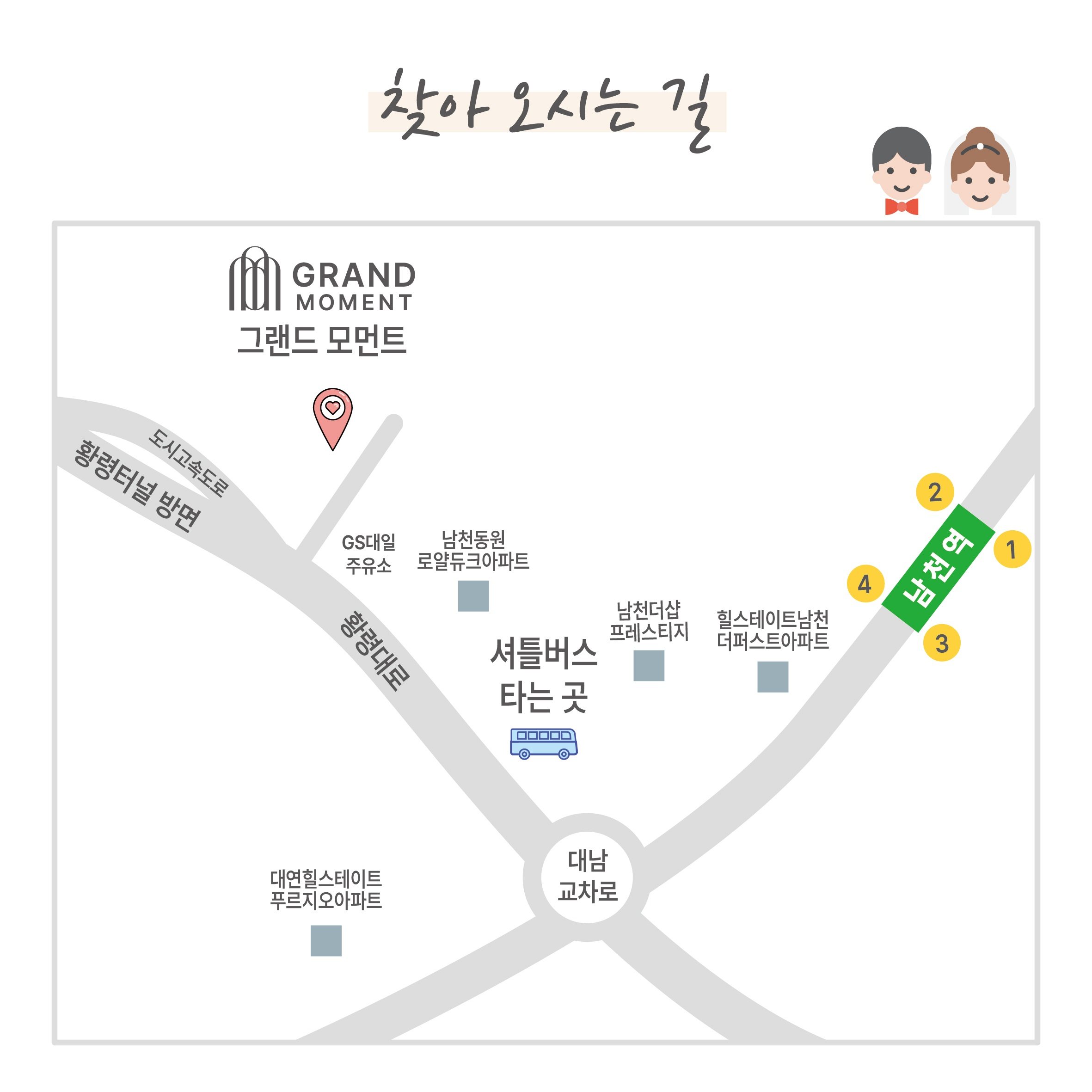 Location guide