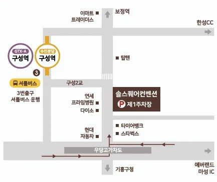 Location guide