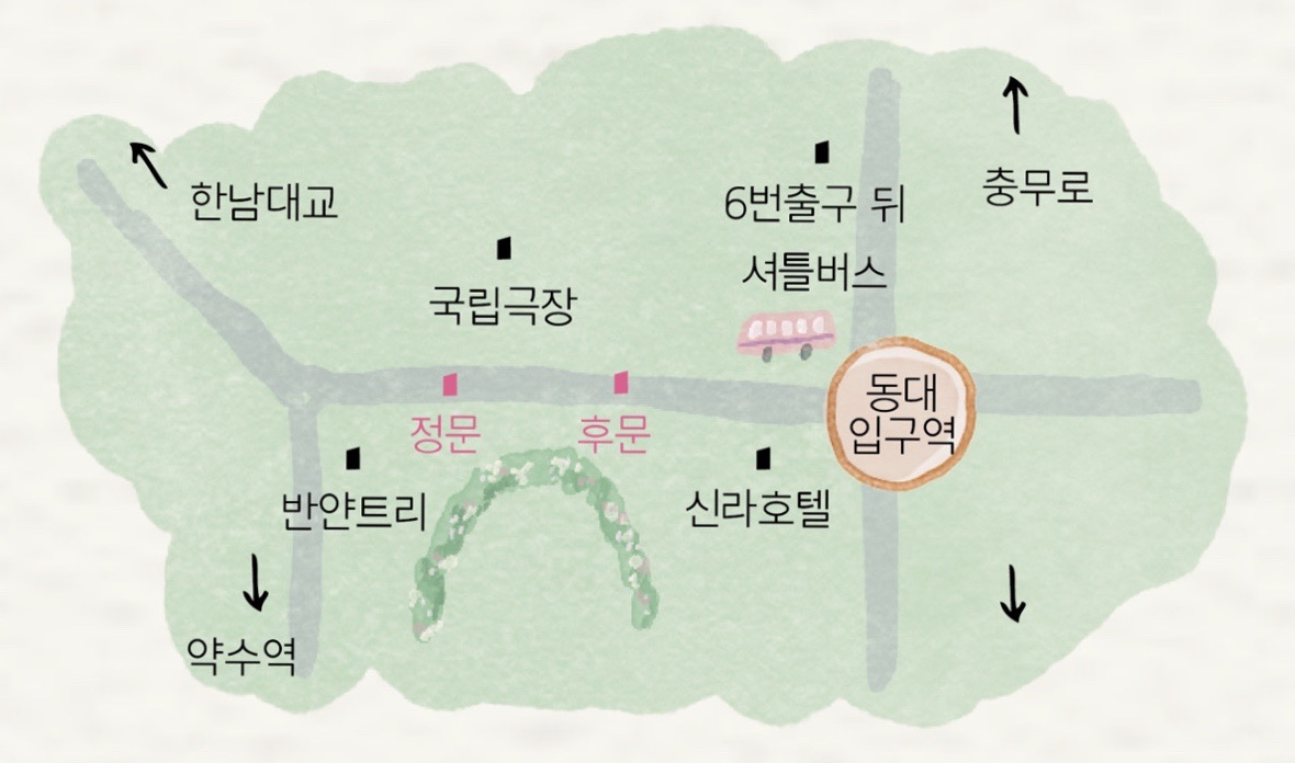 Location guide