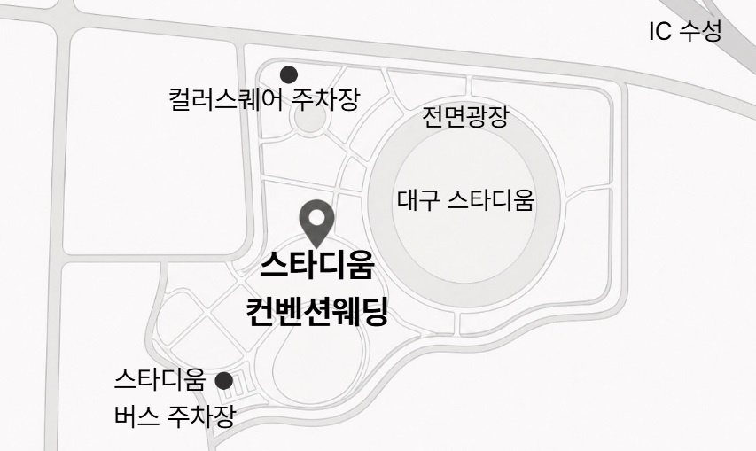 Location guide