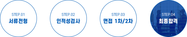 서류전형 인적성검사 면접 1차/2차 최종합격