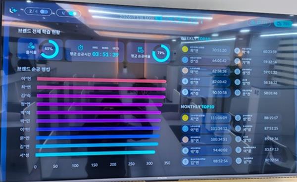 올패스 관리형 스터디카페 목동점, 3월 말까지 '3일 체험' 이벤트 진행