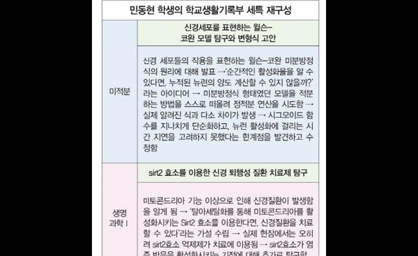 2026학년도 강남서초 수시 합격생 인터뷰 _ 서울대 의예과 1학년 민동현(세화고 졸업)
