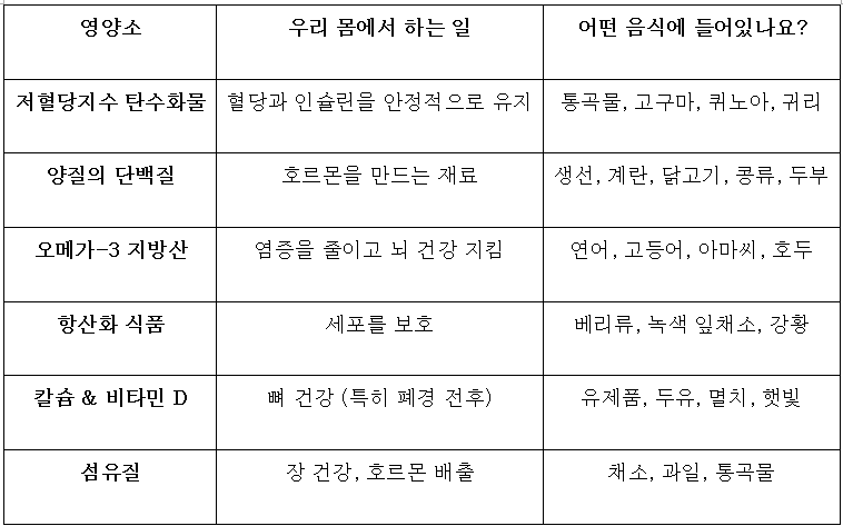 28e05e11-6b73-4c19-9f88-0500760a86d9