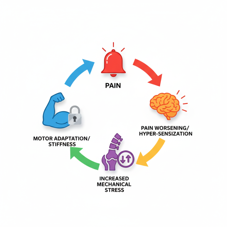 61f865a3-84c6-418a-9ac5-2faa2c9ef872