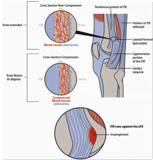 9f47a2d7-39fa-4a9f-81f9-351e7091b6fc