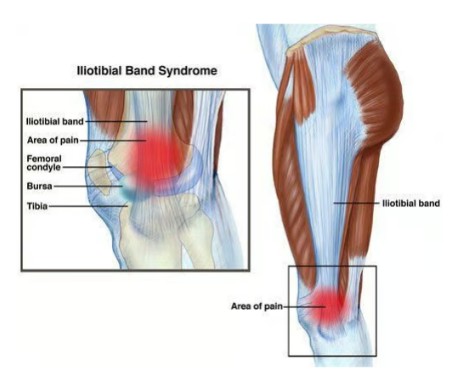 22686b95-5de6-486b-b8af-9a82d2565ff7