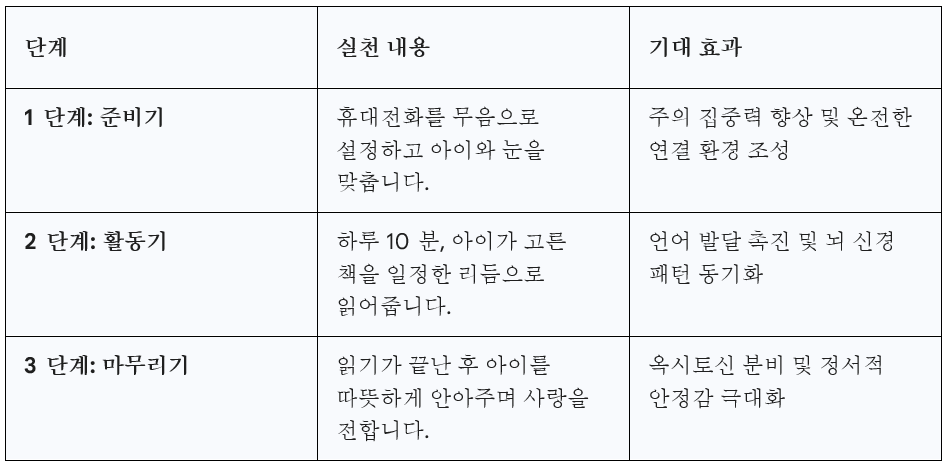 3e27fc85-df20-4b8c-9751-609424f31906