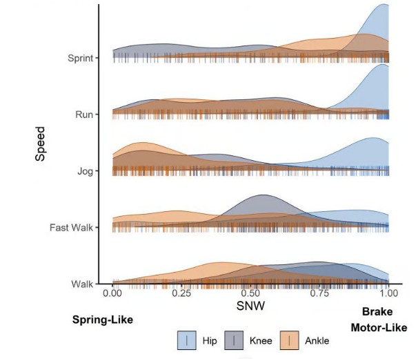 6175887b-73a1-49b6-8234-530125a38479