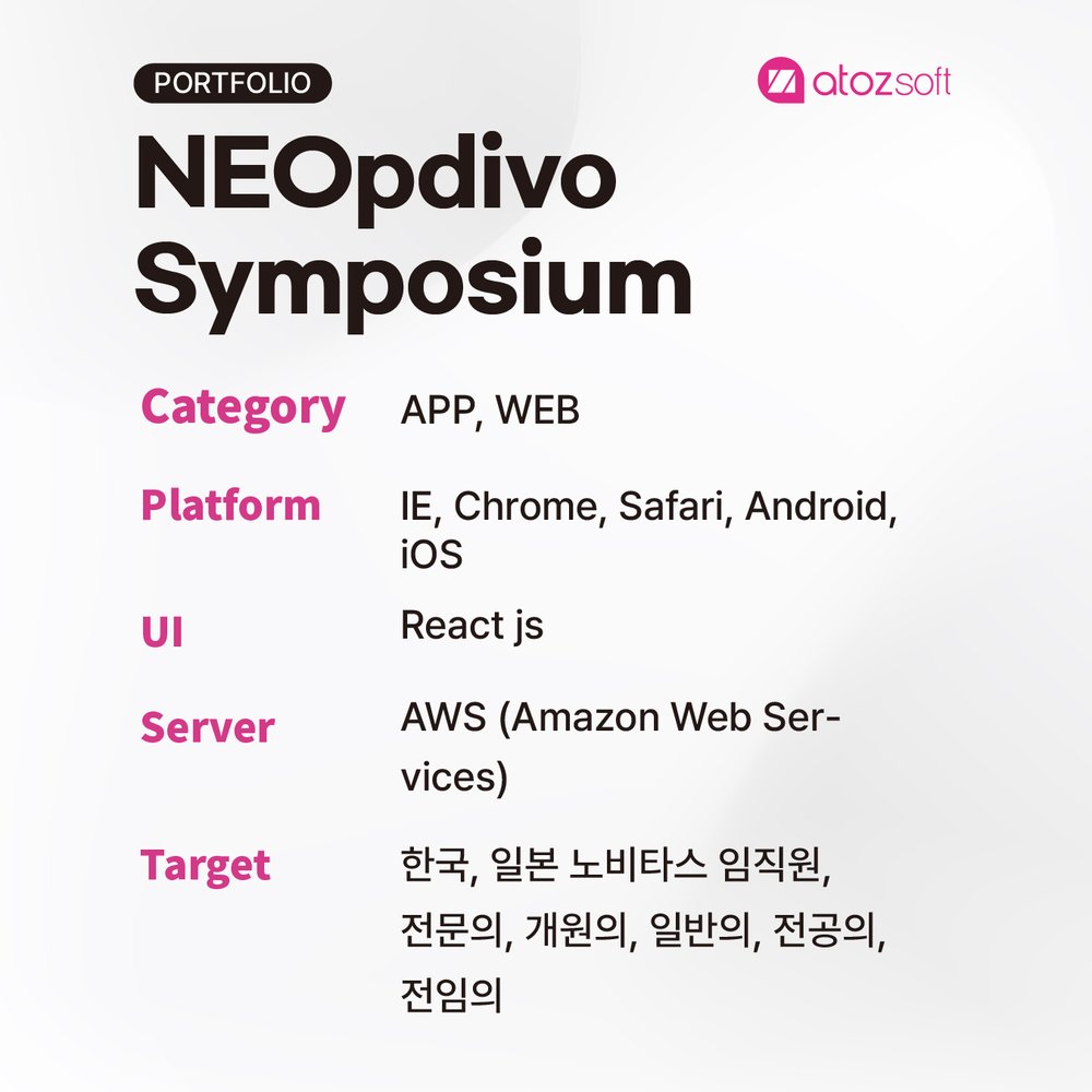 NEOpdivo Symposium — 온라인 학회 스크린샷
