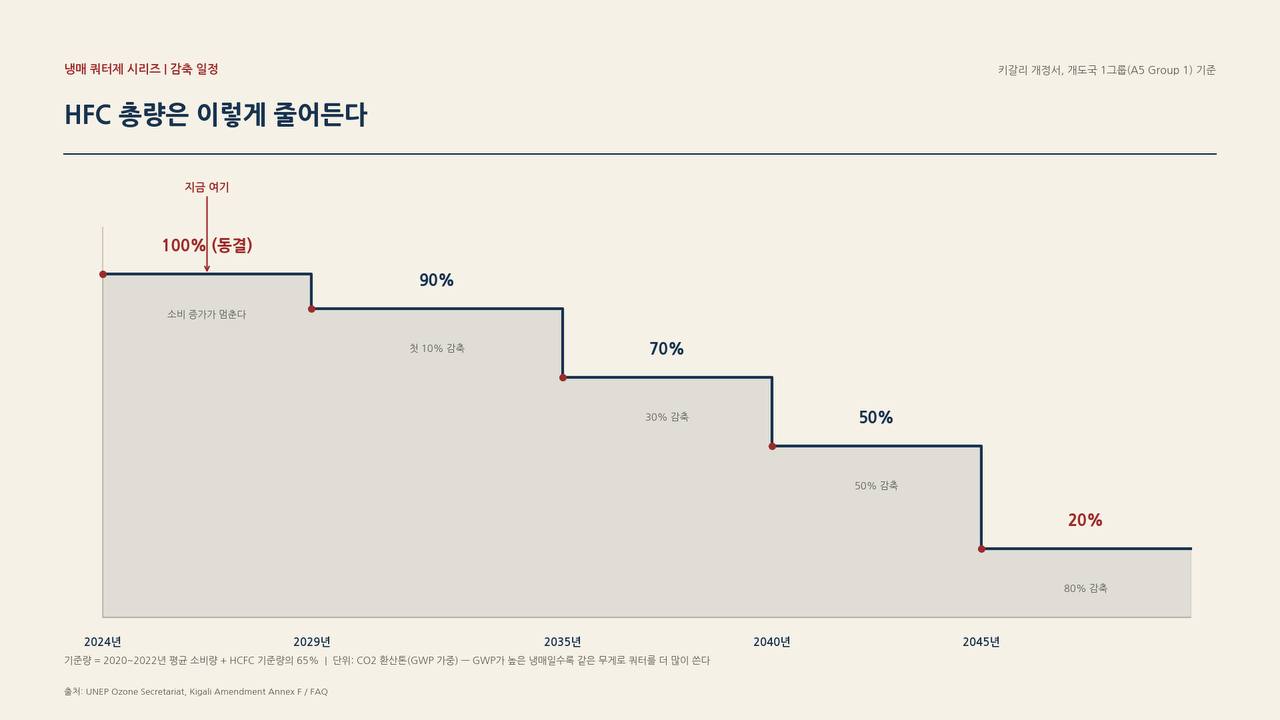 원문 본문 이미지